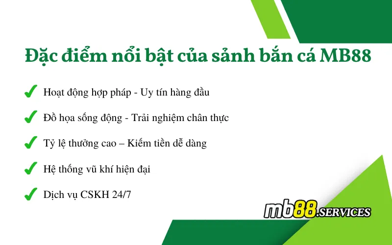 Bắn Cá MB88 - Những Sảnh Bắn Cá Hấp Dẫn Và Mẹo Chơi Hiệu Quả - Avexo