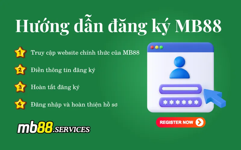 Hướng Dẫn Đăng Ký MB88 - Cách Tạo, Lưu Ý Và Ưu Đãi Hấp Dẫn - Avexo