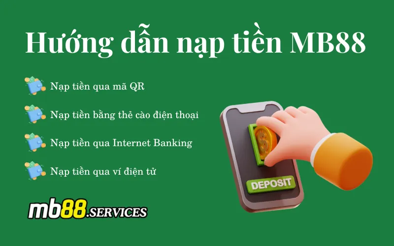 Hướng Dẫn Nạp Tiền MB88 - Các Phương Thức, Lợi Ích Và Lưu Ý - Avexo