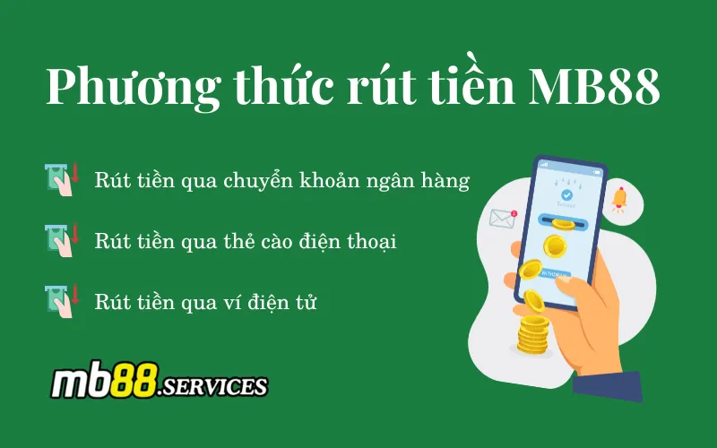 Hướng Dẫn Rút Tiền MB88 - Quy Trình, Phương Thức Và Lưu Ý - Avexo
