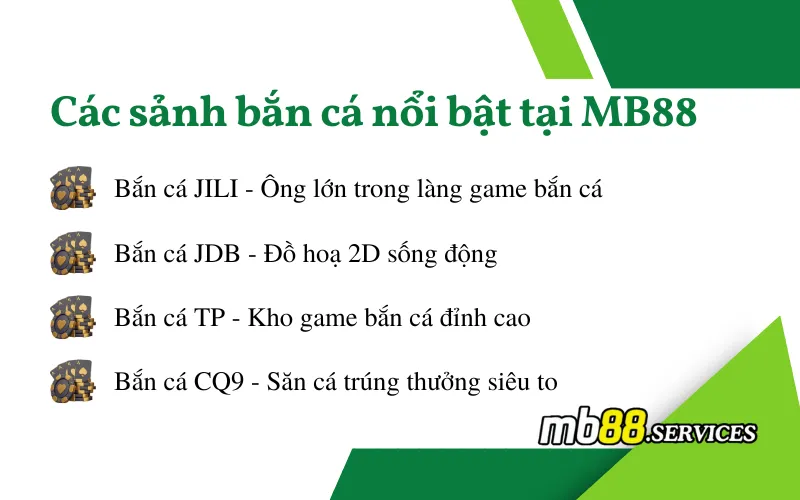 Bắn Cá MB88 - Những Sảnh Bắn Cá Hấp Dẫn Và Mẹo Chơi Hiệu Quả - Avexo