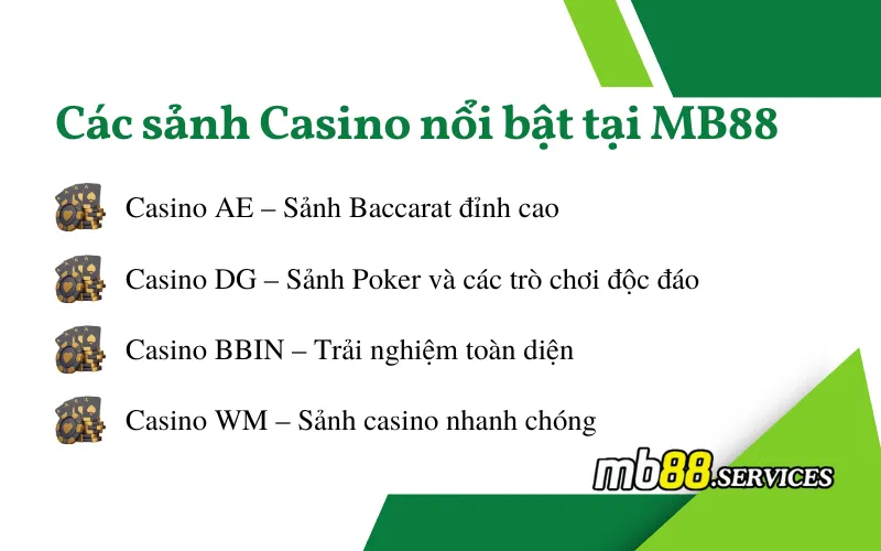 Casino MB88 - Sảnh Nổi Bật, Game HOT Và Ưu Điểm Tuyệt Vời - Avexo
