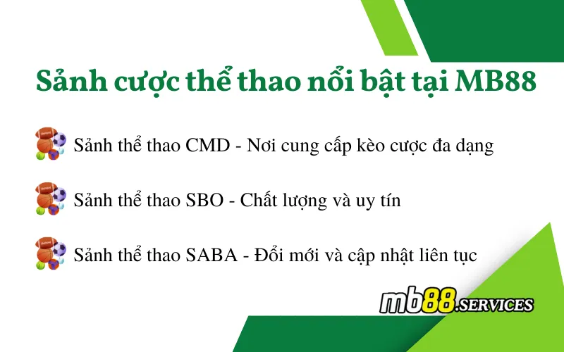 Thể Thao MB88 - Đa Dạng Kèo Cược, Tỷ Lệ Hấp Dẫn - Avexo