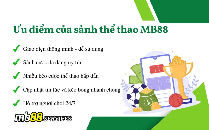 Thể Thao MB88 - Đa Dạng Kèo Cược, Tỷ Lệ Hấp Dẫn - Avexo