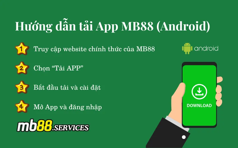 Tải APP MB88 - Hướng Dẫn Cài Đặt Trên Android Và iOS - Avexo