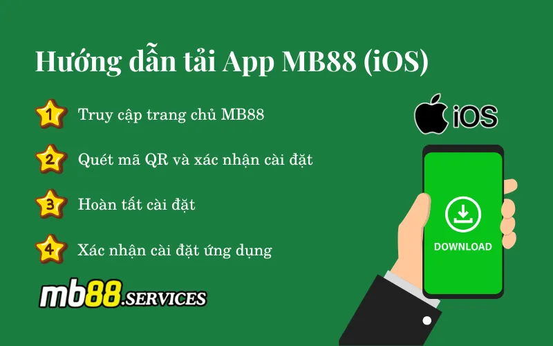 Tải APP MB88 - Hướng Dẫn Cài Đặt Trên Android Và iOS - Avexo