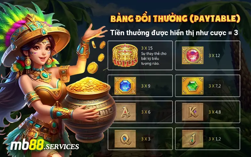 Bảo Thạch Kala – Game Nổ Hũ JILI Hot Nhất 2026 - Avexo