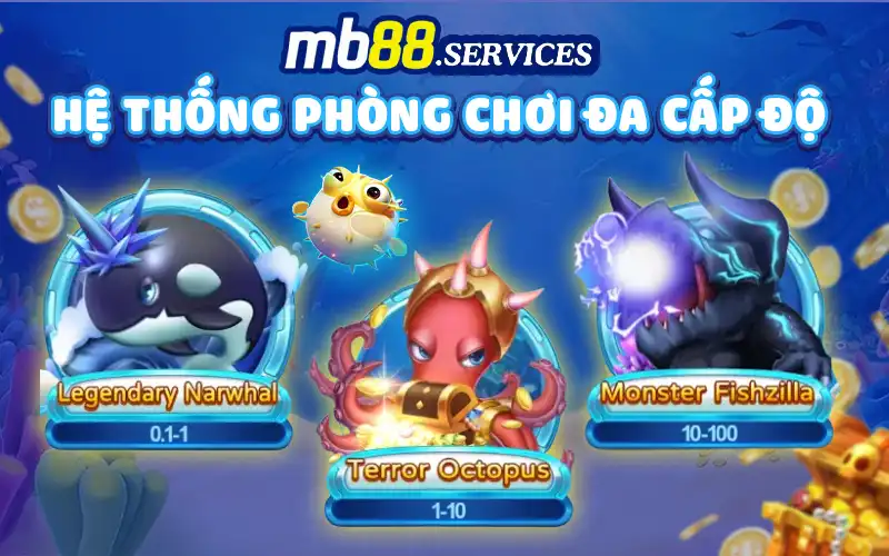 Lucky Fishing MB88 - Mùa hè rực cháy cùng bắn cá cực đỉnh - Avexo