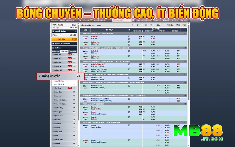 CMD368 MB88 – Sân Chơi Cá Cược Thưởng Nóng Mỗi Ngày - Avexo