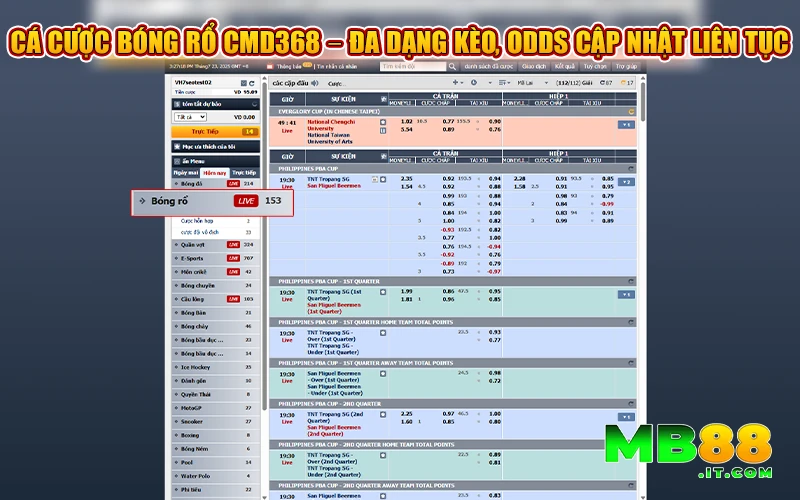 CMD368 MB88 – Sân Chơi Cá Cược Thưởng Nóng Mỗi Ngày - Avexo