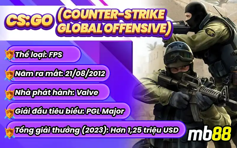 Top 5 Game Thể Thao Điện Tử Được Game Thủ Việt Yêu Thích - Avexo