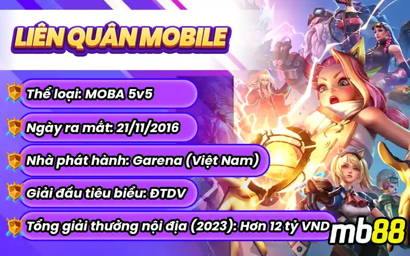 Top 5 Game Thể Thao Điện Tử Được Game Thủ Việt Yêu Thích - Avexo