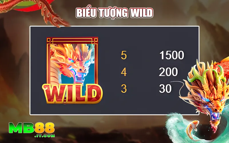 Truyền Thuyết Rồng – Tựa Game Nổ Hũ Đáng Chơi Năm 2026 - Avexo